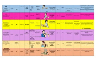ESQUEMA DE PAI 2024............................... | DOCX