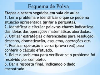 Esquema de Polya
Etapas a serem seguidas em sala de aula:
1. Ler o problema e identificar o que se pede na
situação apresentada (grifar a pergunta).
2. Identificar e circular palavras-chaves indicativas
das ideias das operações matemáticas abordadas.
3. Utilizar estratégias diferenciadas para resolução:
desenho, dramatização, esquema, operações etc.
4. Realizar operação inversa (prova real) para
conferir o cálculo efetuado.
5. Reler o problema para verificar se o problema foi
resolvido por completo.
6. Dar a resposta final, indicando o dado
encontrado.
 