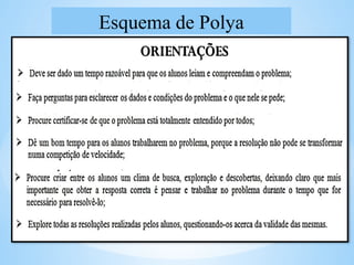 Esquema de Polya
 