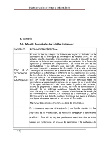 Esquema de proyectos de tesis uap