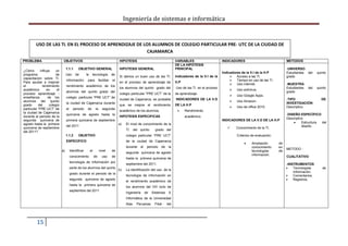 Esquema de proyectos de tesis uap