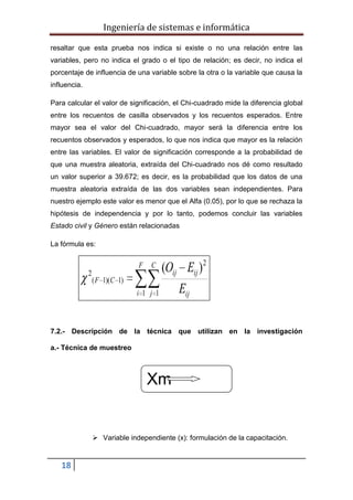 Esquema de proyectos de tesis uap