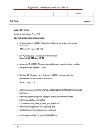 Esquema de proyectos de tesis uap