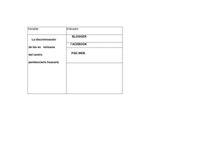 Esquema de proyectos de tesis uap24