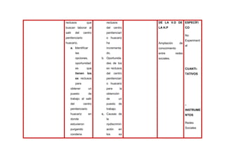 Esquema de proyectos de tesis uap24
