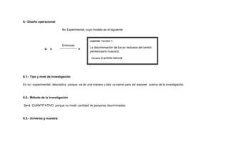 Esquema de proyectos de tesis uap24