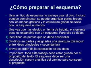 ¿Cómo preparar el esquema?
• Usar un tipo de esquema no excluye usar el otro. Incluso
pueden combinarse: se puede organizar partes breves
con los mapas gráficos y la estructura global del texto
con un esquema numérico.
• Una vez que has elegido un tema de trabajo, el siguiente
paso es expandirlo con un esquema. Para ello se debe:
1) identificar los puntos que se debe desarrollar
2) dividirlos en partes y asignarles una jerarquía (distinguir
entre ideas principales y secundarias)
3) prever el orden de la exposición de las ideas
• Importante: todo este trabajo debe estar guiado por el
propósito del texto. El esquema debe ser una
descripción clara y analítica del camino para conseguir
el propósito.

 