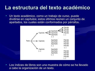 La estructura del texto académico
• Un texto académico, como un trabajo de curso, puede
dividirse en capítulos; estos últimos reúnen un conjunto de
apartados, los cuales están conformados por párrafos.

• Los índices de libros son una muestra de cómo se ha llevado
a cabo la organización de un texto.

 