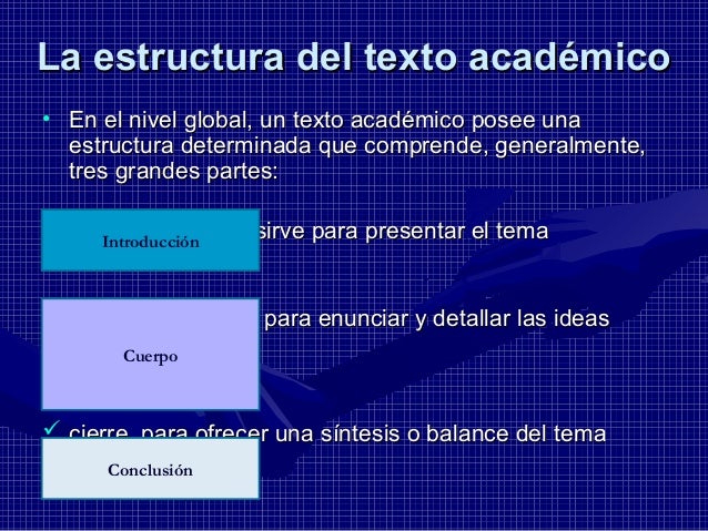 Esquema de redaccion