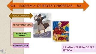 REINOS DIVIDIDOS
REYESY PROFETAS
REINOS DEL
NORTE
REINO DEL SUR
931--- ESQUEM A DE REYES Y PROFETAS----586
JULIANA HERRERA DE PAZ
SETECA.
 