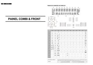 20 FW-C155/19
PAINEL COMBI & FRONT
PINOS DE CONEXÃO DO DISPLAY
Nº DO PINO DO DISPLAY
FUNÇÃO
3
4
2
G
3
5
1
G
3
6
-
3
7
-
3
8
-
3
9
F
2
3
3
3
G
3
1
5
G
3
0
6
G
2
9
7
G
2
8
8
G
3
2
4
G
2
6
10
G
2
5
11
G
2
4
12
G
2
3
-
2
7
9
G
2
2
-
2
1
-
2
0
P
1
1
9
P
2
1
8
P
3
1
7
P
4
1
6
P
5
1
4
P
7
1
3
P
8
1
2
P
9
1
1
P
10
1
5
P
6
1
0
P
11
9
P
12
8
P
13
7
P
14
6
P
15
5
P
16
4
-
3
-
2
-
1
F
1
4G
a
h
j , p
k
b
f
m
g
c
e
r
n
d
-
-
-
10G
-
6G
a
h
j , p
k
b
f
m
g
c
e
r
n
d
-
-
-
12G
B1
B2
B3
B4
B5
-
-
-
-
5G
a
h
j , p
k
b
f
m
g
c
e
r
n
d
-
-
-
3G
a
h
j , p
k
b
f
m
g
c
e
r
n
d
-
-
-
1G7G
a
h
j , p
k
b
f
m
g
c
e
r
n
d
Col
Dp
-
8G
a
h
j , p
k
b
f
m
g
c
e
r
n
d
-
-
-
9G
a
h
j , p
k
b
f
m
g
c
e
r
n
d
-
-
-
11G
B1
B2
B3
B4
B5
B6
B7
B8
B9
B10
B11
B12
B13
-
P1
P2
P3
P4
P5
P6
P7
P8
P9
P10
P11
P12
P13
P14
P15
P16
2G
a
h
j , p
k
b
f
m
g
c
e
r
n
d
-
-
-
(Left)
(Middle)
(Right)
(Up)
(Low)(1)
(2)
(3)
B5
B4
B1
B2
B3
B10
B9
B8
B7
B6
B5
B4
B3
B2
B1
B10
B9
B8
B7
B6
B13
B12
B11
B5
B4
B3
B2
B1
Col 1
(11G)
(12G)
a
khf bj
Dp
n
g m
pe cr
d
(2G - 9G)
1G 2G 10G
11G
8G 9G3G 4G 5G 6G 7G
12G 11G
 