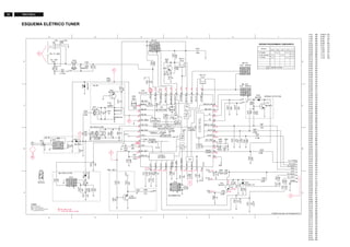 24 FW-C155/19
FineMost issue date: wk143 adapted wk147
5
7111
component mounted
/14 FM-OIRT/MW
6120 3170
/01 FM/MW
VERSION
3156
/17 FM/AM
3157
VERSION PROGRAMMING COMPONENTS
LEGEND
p ...for provision only
USA ... for USA version only
E-EU ... for East European version only
p
E-EU
E-EU
p
USA
USA
J ... for Japanese version only
J
J
J
J
p
p
A
B
C
D
1
1
4
ESQUEMA ELÉTRICO TUNER
1101 D6
1102 D6
1103 B6
1131 D6
2101 D5
2102 D6
2103 C4
2104 D5
2105 D6
2106 B6
2107 B5
2112 D3
2119 A5
2120 A5
2124 A5
2125 A5
2126 B4
2127 B4
2128 D4
2129 C4
2130 A2
2131 A4
2132 A4
2133 A4
2134 A2
2135 A2
2136 A1
2137 A1
2138 A3
2139 A3
2140 A3
2141 A3
2143 A2
2144 A2
2145 B2
2146 B2
2147 B2
2148 B2
2149 A5
2150 D3
2152 B5
2153 B5
2154 C5
2155 C5
2159 B5
2161 C2
2163 C2
2164 A3
2165 C4
2166 B2
2167 B2
2169 A4
3101 B5
3102 C5
3103 C4
3104 D4
3105 D5
3113 D3
3119 D3
3132 A6
3134 A5
3141 B4
3142 B4
3143 A4
3144 A4
3145 A4
3146 A2
3152 A1
3153 A1
3154 A1
3155 A2
3156 C2
3157 C1
3158 B1
3159 B1
3160 B1
3161 C1
3167 A2
3168 A2
3169 B2
3170 C2
3172 A2
3176 A5
3181 B4
4103 D3
5102 B6
5109 D3
5110 D3
5111 D4
5112 D2
5114 C2
5119 A3
5121 B2
5123 A5
5130 B5
5131 C5
6103 D5
6105-1 B5
6105-2 A5
6106 C5
6107 A2
6120 C1
6130 B5
6131 C5
7101 C4
7102 C5
7103 A4
7111 C1
7112 A2
7119 D3
 