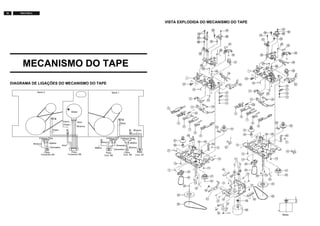 30 FW-C155/19
MECANISMO DO TAPE
Vermelho
Malha
Branco
Amarelo
Malha
Branco
Cabeça R/P Cabeça Apag.Cabeça Play
Vermelho
Branco Malha
Branco
Preto
Preto
Azul
Azul
Branco
Verm.
Preto
Motor
Deck 2 Deck 1
Para
Con. 67
Para
Conector 68
Para
Con. 66
Para
Con. 65
Para
Conector 69
DIAGRAMA DE LIGAÇÕES DO MECANISMO DO TAPE
VISTA EXPLODIDA DO MECANISMO DO TAPE
Motor
 