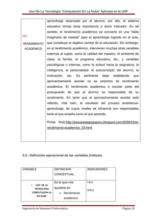 Esquema de tesis uap yojan revisado