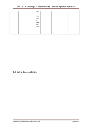 Esquema de tesis uap yojan revisado