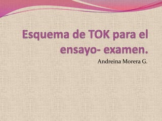 Esquema de TOK para el ensayo- examen. Andreina Morera G. 