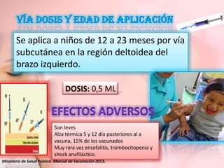 Se aplica a niños de 12 a 23 meses por vía
subcutánea en la región deltoidea del
brazo izquierdo.

Son leves
Alza térmica 5 y 12 día posteriores al a
vacuna, 15% de los vacunados
Muy rara vez encefalitis, trombocitopenia y
shock anafiláctico.
Ministerio de Salud Pública. Manual de Vacunación 2013.

 