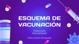 ESQUEMA DE
VACUNACIÓN
Pamela Castro
Diana Hernández
Médico Interno de pregrado
 