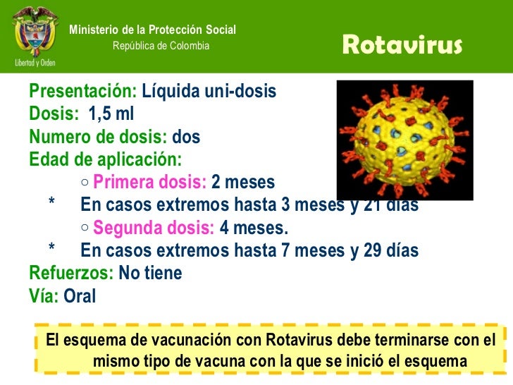 rotavirus vacuna dosis ml