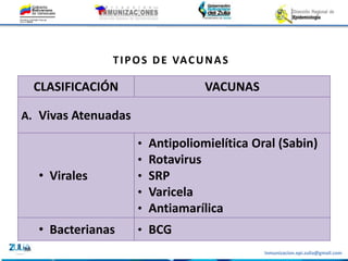 Inmunizacion.epi.zulia@gmail.com
CLASIFICACIÓN VACUNAS
A. Vivas Atenuadas
• Virales
• Antipoliomielítica Oral (Sabin)
• Rotavirus
• SRP
• Varicela
• Antiamarílica
• Bacterianas • BCG
TIPOS DE VACUNAS
 