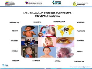 Inmunizacion.epi.zulia@gmail.com
HEPATITIS B
POLIOMIELITIS MENINGITIS FIEBRE AMARILLA NEUMONÍA
PAROTIDITIS
DIARREA
TUBERCULOSIS
DIFTERIA
INFLUENZA
TOSFERINA
TÉTANOS
RUBEOLA
SARAMPION
ENFERMEDADES PREVENIBLES POR VACUNAS
PROGRAMA NACIONAL
 