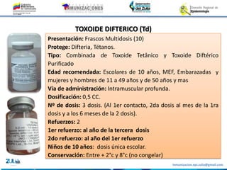 Inmunizacion.epi.zulia@gmail.com
TOXOIDE DIFTERICO (Td)
Presentación: Frascos Multidosis (10)
Protege: Difteria, Tétanos.
Tipo: Combinada de Toxoide Tetânico y Toxoide Diftérico
Purificado
Edad recomendada: Escolares de 10 años, MEF, Embarazadas y
mujeres y hombres de 11 a 49 años y de 50 años y mas
Vía de administración: Intramuscular profunda.
Dosificación: 0,5 CC.
Nº de dosis: 3 dosis. (Al 1er contacto, 2da dosis al mes de la 1ra
dosis y a los 6 meses de la 2 dosis).
Refuerzos: 2
1er refuerzo: al año de la tercera dosis
2do refuerzo: al año del 1er refuerzo
Niños de 10 años: dosis única escolar.
Conservación: Entre + 2°c y 8°c (no congelar)
 