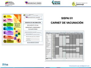 Inmunizacion.epi.zulia@gmail.com
SISPAI 01
CARNET DE VACUNACIÓN
 