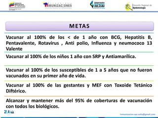 Inmunizacion.epi.zulia@gmail.com
METAS
Vacunar al 100% de los < de 1 año con BCG, Hepatitis B,
Pentavalente, Rotavirus , Anti polio, Influenza y neumococo 13
Valente
Vacunar al 100% de los niños 1 año con SRP y Antiamarílica.
Vacunar al 100% de los susceptibles de 1 a 5 años que no fueron
vacunados en su primer año de vida.
Vacunar al 100% de las gestantes y MEF con Toxoide Tetánico
Diftérico.
Alcanzar y mantener más del 95% de coberturas de vacunación
con todos los biológicos.
 