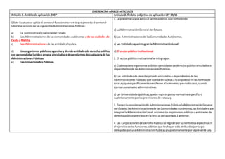 DIFERENCIAR AMBOS ARTICULOS
Artículo 2. Ámbito de aplicación EBEP Artículo 2. Ámbito subjetivode aplicación LEY 39/15
1.Este Estatutose aplicaal personal funcionarioyenloque procedaal personal
laboral al serviciode lassiguientesAdministracionesPúblicas:
a) La AdministraciónGeneraldel Estado.
b) Las Administracionesde lascomunidadesautónomas yde las ciudades de
Ceuta y Melilla.
c) Las Administracionesde lasentidadeslocales.
d) Los organismos públicos,agenciasy demásentidadesde derechopúblico
con personalidadjurídica propia,vinculadas o dependientesde cualquierade las
AdministracionesPúblicas.
e) Las UniversidadesPúblicas.
1. La presente Leyse aplicaal sectorpúblico,que comprende:
a) La AdministraciónGeneral del Estado.
b) Las Administracionesde lasComunidadesAutónomas.
c) Las Entidadesque integran la AdministraciónLocal.
d) El sectorpúblico institucional.
2. El sector públicoinstitucionalse integrapor:
a) Cualesquieraorganismospúblicosyentidadesde derechopúblicovinculadoso
dependientesde las AdministracionesPúblicas.
b) Las entidadesde derechoprivadovinculadasodependientesde las
AdministracionesPúblicas,que quedaránsujetasalodispuestoenlasnormasde
estaLey que específicamente se refieranalasmismas,yentodo caso,cuando
ejerzanpotestadesadministrativas.
c) Las Universidadespúblicas,que se regiránporsunormativaespecíficay
supletoriamenteporlasprevisionesde estaLey.
3. Tienenlaconsideraciónde AdministracionesPúblicaslaAdministraciónGeneral
del Estado, lasAdministracionesde lasComunidadesAutónomas,lasEntidadesque
integranlaAdministraciónLocal,asícomolosorganismospúblicosyentidadesde
derechopúblicoprevistosenlaletraa) del apartado2 anterior.
4. Las Corporacionesde DerechoPúblicose regiránporsunormativaespecíficaen
el ejerciciode lasfuncionespúblicasque leshayansidoatribuidasporLeyo
delegadasporunaAdministraciónPública,ysupletoriamente porlapresente Ley.
 