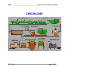 Edar Reflection Process Esquema edar | PDF