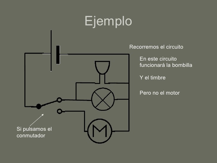 Campanello elettronico Campanello elettronico