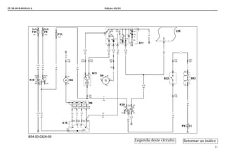 PE 54.00-B-0030-01A Edição: 05/03
11
B54.00-0326-09
Legenda deste circuito Retornar ao índice
 