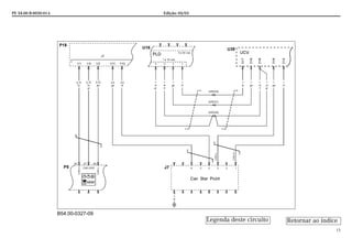 PE 54.00-B-0030-01A Edição: 05/03
13
B54.00-0327-09
Legenda deste circuito Retornar ao índice
 