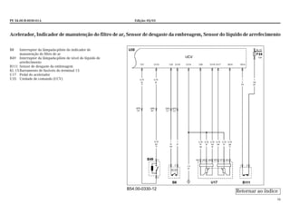 PE 54.00-B-0030-01A Edição: 05/03
16
Acelerador, Indicador de manutenção do filtro de ar, Sensor de desgaste da embreagem, Sensor do líquido de arrefecimento
B8 Interruptor da lâmpada-piloto do indicador de
manutenção do filtro de ar
B49 Interruptor da lâmpada-piloto de nível do líquido de
arrefecimento
B111 Sensor de desgaste da embreagem
Kl. 15Barramento de fusíveis do terminal 15
U17 Pedal do acelerador
U35 Unidade de comando (UCV)
B54.00-0330-12
Retornar ao índice
 