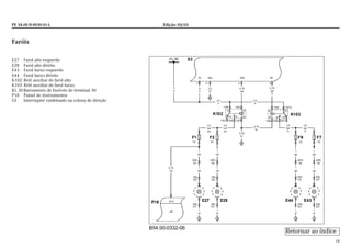 PE 54.00-B-0030-01A Edição: 05/03
18
Faróis
E27 Farol alto esquerdo
E28 Farol alto direito
E43 Farol baixo esquerdo
E44 Farol baixo direito
K102 Relé auxiliar do farol alto
K103 Relé auxiliar do farol baixo
Kl. 30Barramento de fusíveis do terminal 30
P18 Painel de instrumentos
S3 Interruptor combinado na coluna de direção
B54.00-0332-06
Retornar ao índice
 