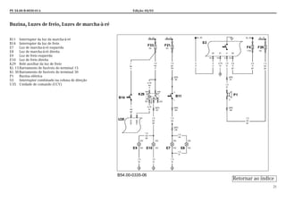 PE 54.00-B-0030-01A Edição: 05/03
21
Buzina, Luzes de freio, Luzes de marcha-à-ré
B11 Interruptor da luz da marcha-à-ré
B14 Interruptor da luz de freio
E7 Luz de marcha-à-ré esquerda
E8 Luz de marcha-à-ré direita
E9 Luz de freio esquerda
E10 Luz de freio direita
K29 Relé auxiliar da luz de freio
Kl. 15Barramento de fusíveis do terminal 15
Kl. 30Barramento de fusíveis do terminal 30
P1 Buzina elétrica
S3 Interruptor combinado na coluna de direção
U35 Unidade de comando (UCV)
B54.00-0335-06
Retornar ao índice
 