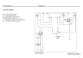 PE 54.00-B-0030-01A Edição: 05/03
22
Luzes de neblina
E23 Farol de neblina esquerdo
E24 Farol de neblina direito
K12 Relé auxiliar do farol de neblina
K103 Relé auxiliar do farol baixo
Kl. 30Barramento de fusíveis do terminal 30
S3 Interruptor combinado na coluna de direção
S15 Interruptor dos faróis de neblina
B54.00-0336-06
Retornar ao índice
 