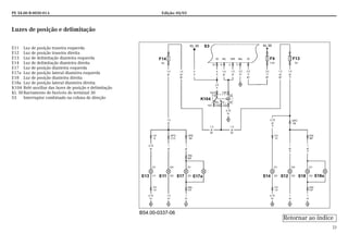 PE 54.00-B-0030-01A Edição: 05/03
23
Luzes de posição e delimitação
E11 Luz de posição traseira esquerda
E12 Luz de posição traseira direita
E13 Luz de delimitação dianteira esquerda
E14 Luz de delimitação dianteira direita
E17 Luz de posição dianteira esquerda
E17a Luz de posição lateral dianteira esquerda
E18 Luz de posição dianteira direita
E18a Luz de posição lateral dianteira direita
K104 Relé auxiliar das luzes de posição e delimitação
Kl. 30Barramento de fusíveis do terminal 30
S3 Interruptor combinado na coluna de direção
B54.00-0337-06
Retornar ao índice
 