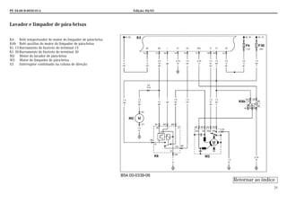PE 54.00-B-0030-01A Edição: 05/03
25
Lavador e limpador de pára-brisas
K6 Relé temporizador do motor do limpador de pára-brisa
K6b Relé auxiliar do motor do limpador de pára-brisa
Kl. 15Barramento de fusíveis do terminal 15
Kl. 30Barramento de fusíveis do terminal 30
M2 Motor do lavador de pára-brisa
M3 Motor do limpador de pára-brisa
S3 Interruptor combinado na coluna de direção
B54.00-0339-06
Retornar ao índice
 