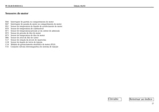 PE 54.00-B-0030-01A Edição: 05/03
27
Sensores do motor
B46 Interruptor de partida no compartimento do motor
B47 Interruptor de parada do motor no compartimento do motor
B51 Sensor de temperatura do líquido de arrefecimento do motor
B70 Sensor de temperatura do combustível
B71 Sensor de temperatura/pressão ar do coletor de admissão
B72 Sensor de pressão de óleo do motor
B73 Sensor de temperatura de óleo do motor
B86 Sensor de nível de óleo do cárter
G17 Sensor de rotação da árvore de manivelas
G18 Sensor de ângulo de início de injeção
U16 Módulo do gerenciamento eletrônico do motor (PLD)
V31 Conjunto válvula eletromagnética do sistema de injeção
Retornar ao índiceCircuito
 