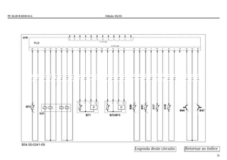 PE 54.00-B-0030-01A Edição: 05/03
28
B54.00-0341-09
Retornar ao índiceLegenda deste circuito Retornar ao índice
 