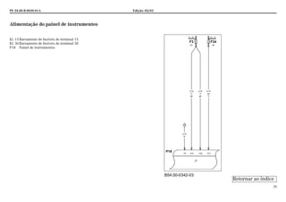 PE 54.00-B-0030-01A Edição: 05/03
29
Alimentação do painel de instrumentos
Kl. 15Barramento de fusíveis do terminal 15
Kl. 30Barramento de fusíveis do terminal 30
P18 Painel de instrumentos
B54.00-0342-03
Retornar ao índice
 