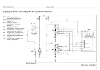 PE 54.00-B-0030-01A Edição: 05/03
34
Regulagem elétrica e desembaçador dos espelhos retrovisores
K89 Relé temporizador do
aquecimento dos espelhos
Kl. 15Barramento de fusíveis do
terminal 15
P10 Regulagem elétrica/
desembaçador do espelho
esquerdo
P11 Regulagem elétrica/
desembaçador do espelho direito
R2 Resistência de aquecimento do
espelho retrovisor esquerdo
R3 Resistência de aquecimento do
espelho retrovisor direito
S9 Interruptor desembaçador dos
espelhos
S37 Interruptor de regulagem dos
espelhos retrovisores
B54.00-0346-06
Retornar ao índice
 