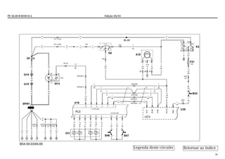 PE 54.00-B-0030-01A Edição: 05/03
38
B54.00-0349-09
Retornar ao índiceLegenda deste circuito
 