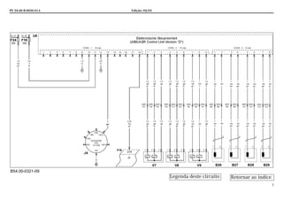 PE 54.00-B-0030-01A Edição: 05/03
3
B54.00-0321-09
Legenda deste circuito Retornar ao índice
 