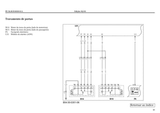PE 54.00-B-0030-01A Edição: 05/03
40
Travamento de portas
M14 Motor da trava da porta (lado do motorista)
M15 Motor da trava da porta (lado do passageiro)
P5 Tacógrafo eletrônico
U31 Módulo do alarme (ADW)
B54.00-0351-06
Retornar ao índice
 