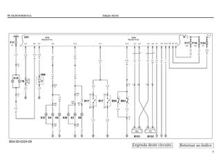PE 54.00-B-0030-01A Edição: 05/03
8
B54.00-0324-09
Legenda deste circuito Retornar ao índice
 