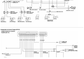 ESQUEMA ELETRICO TEMPRA 92A 96 COMPLETO.pdf