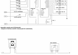 ESQUEMA ELETRICO TEMPRA 92A 96 COMPLETO.pdf