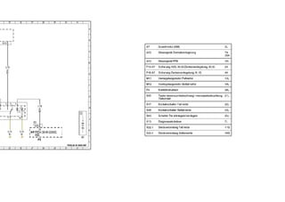 Esquema elétrico Axor.MERCEDES(2).pdf